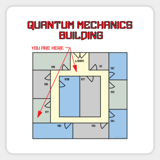 Quantum Mechanics Building Magnet